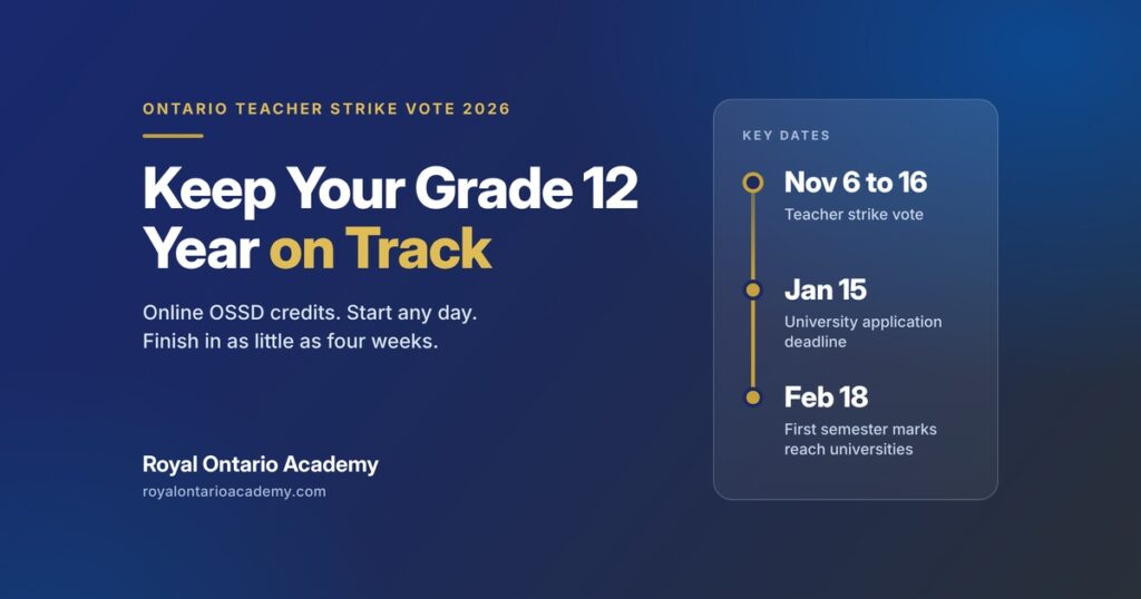 Teacher Strike Important Dates for Grade 12